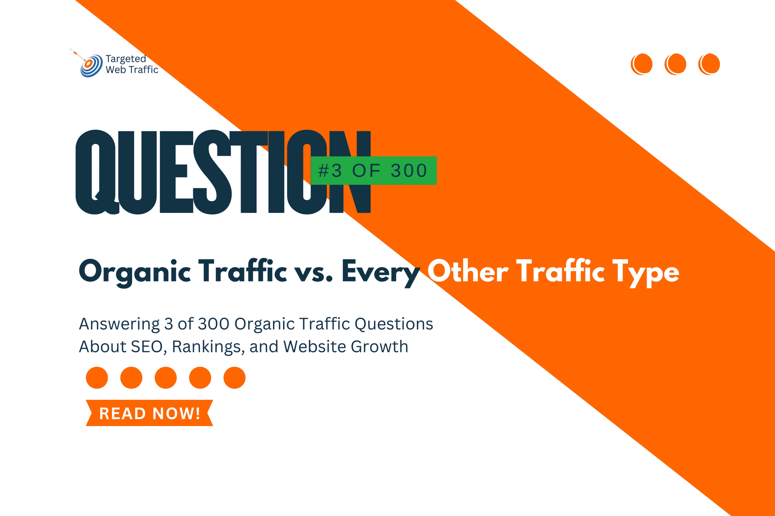 Organic Traffic vs. Every Other Traffic Type: What Actually Drives Growth in 2026
